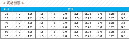 温州108注浆管厂家规格尺寸